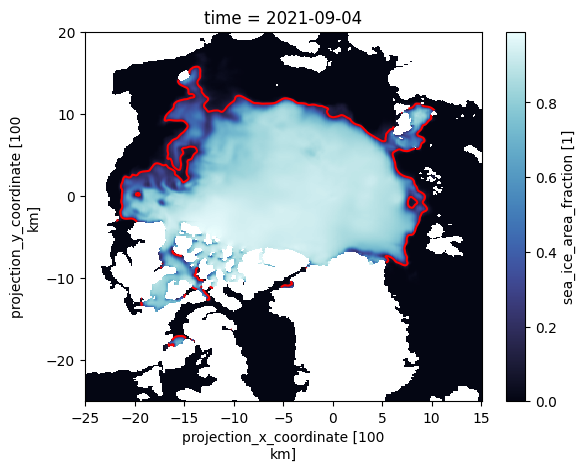 ../_images/examples_detect-sea-ice-edge_8_0.png